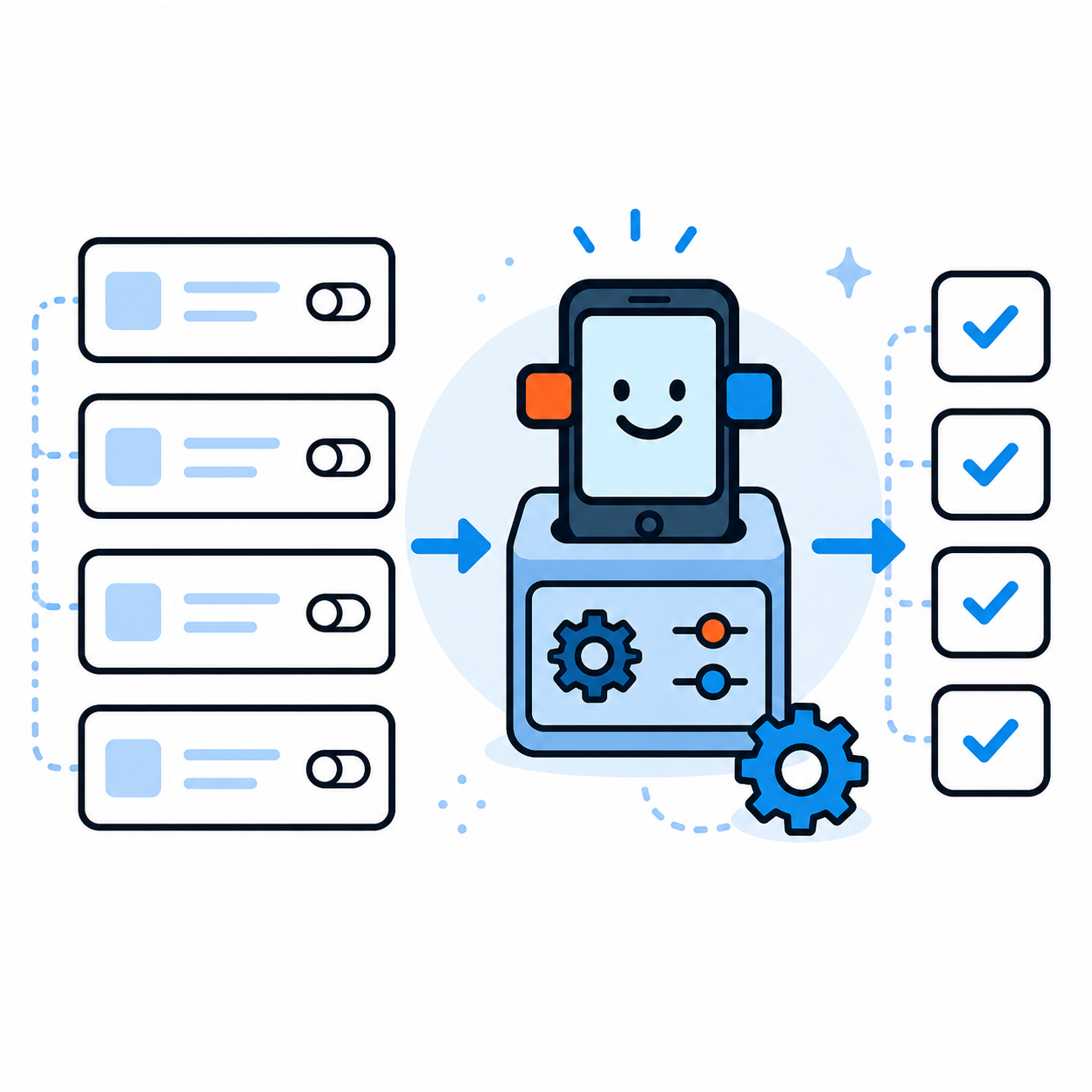 MrApp - Workflow